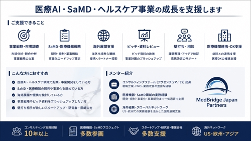 医療AI・SaMD・事業戦略の壁打ち/レビューします-image2