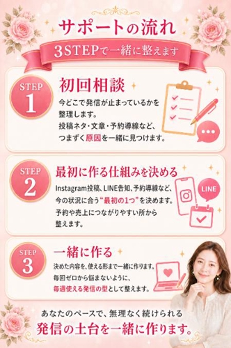 サロンのインスタ投稿ネタづくり相談ーAIで毎週の発信をラクに続けるノウハウを45分で伝授-image2