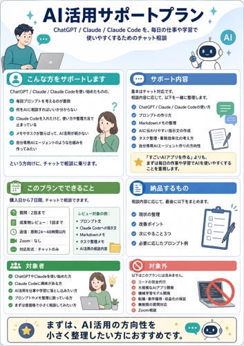 ChatGPT・Claude Code活用をチャットでサポートします-image2