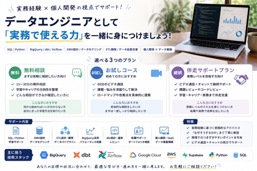 無料相談｜データエンジニア学習・転職・キャリア相談-image2