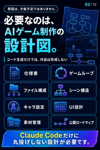 CLAUDECODEでAIゲーム制作サポートー迷子になっている原因を見つける-image2