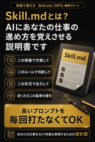 実務で使えるSkill.md / GPTs構築サポートー僕の活用例も紹介-image4