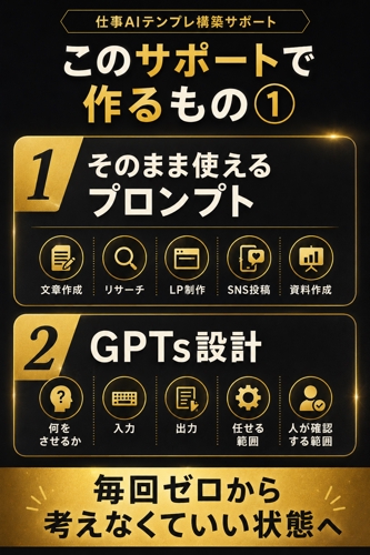 実務で使えるSkill.md / GPTs構築サポートー僕の活用例も紹介-image5