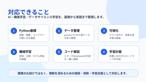 AI・機械学習／データサイエンスの基礎学習をやさしく伴走します-image2