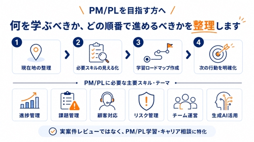 初めてのPM/PL相談｜学習ロードマップを整理します-image2