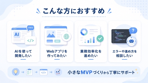 AI活用・Webアプリ制作の初心者サポート-image2