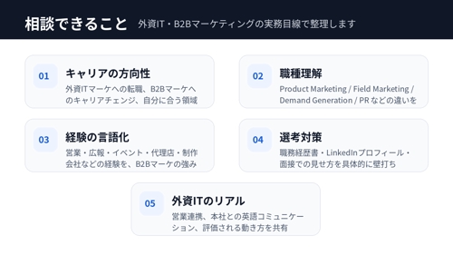 外資IT・B2Bマーケティング キャリア相談 60分-image2