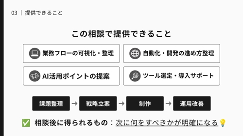 【60分】ChatGPT・Claudeで業務AI化／開発相談-image4