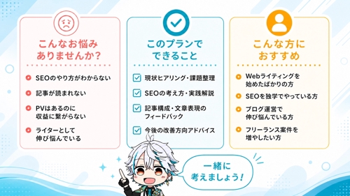 【初回限定1,000円】SEO×ライティング　なんでも相談会（60分）-image2