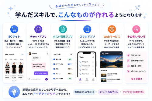 【未経験OK】転職だけで終わらない、現場で活躍できるエンジニアになるためのサポートをいたします。-image2