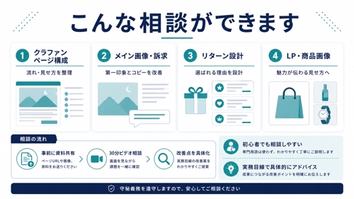 クラファン・LP・商品画像の改善相談に乗ります-image2