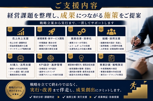 【経営者・個人事業主向け】経営コンサルティングプラン-image3