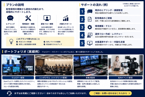 ウェビナー・イベント配信の内製化を現役配信オペレーターが伴走支援します-image2