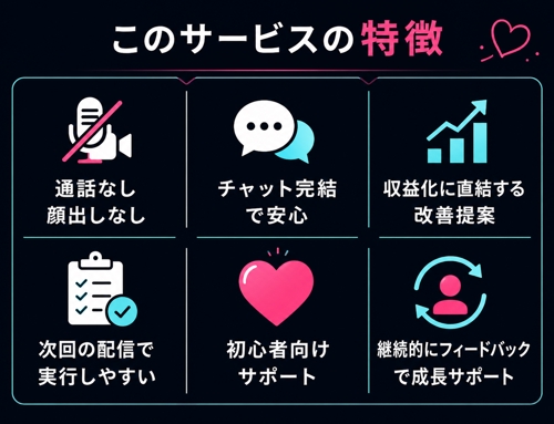 TikTokライブのギフト導線・コメント対応サポートします！-image2