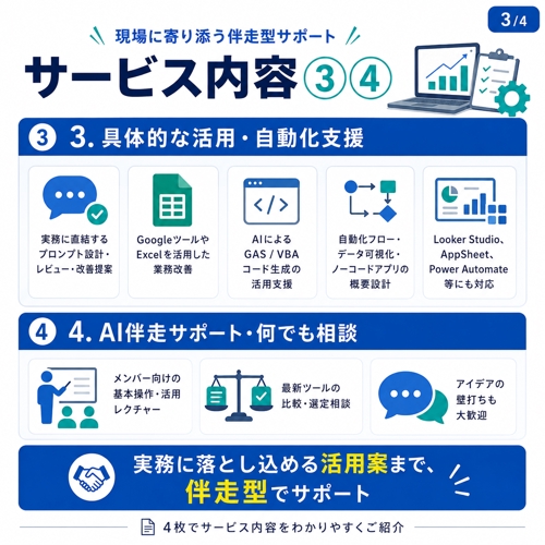 AIの使い方を学ぶだけでなく、“あなたの仕事のどこにAIを使えば成果が出るか”まで一緒に整理します。-image3