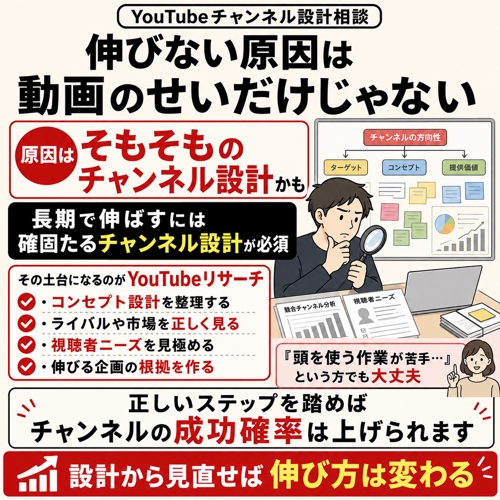 YouTubeチャンネル設計相談-伸びないチャンネルの設計を一緒に見直す通話とメッセ相談-image4