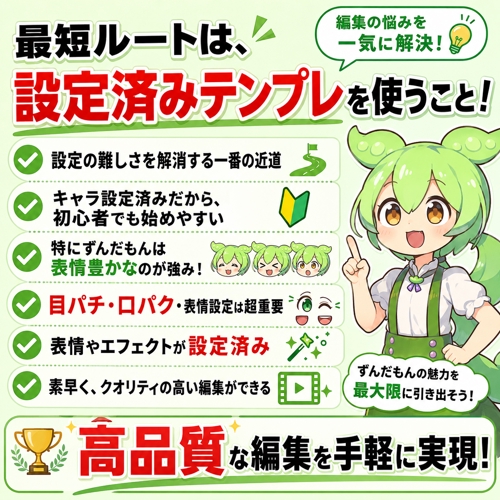 すぐ使えるずんだもん編集相談-設定済みテンプレの使い方、通話とメッセージでサポートします-image2