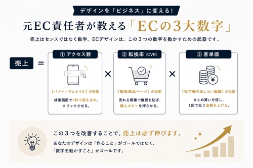 【累計契約数220件突破！】高効率でマネタイズ！最速で収益化をサポート-image3