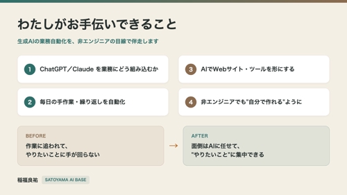 【非エンジニア歓迎】生成AIの業務活用・自動化を一緒に組む伴走サポート-image2