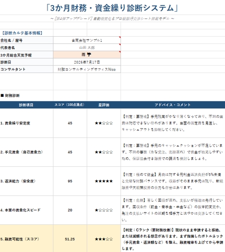 個人事業主向け！3か月先の資金繰りを見える化します-image2
