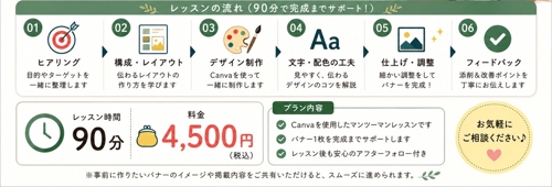 【初めてでも安心！】Canvaで90分バナー制作レッスン-image3