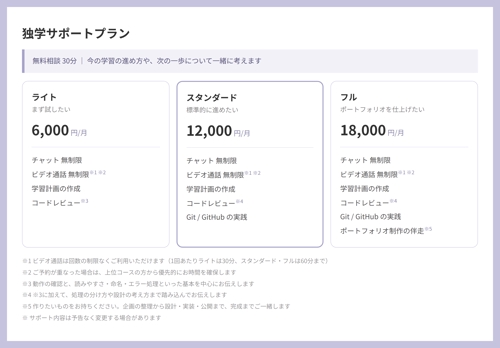 プログラミング 独学サポートプラン-image2