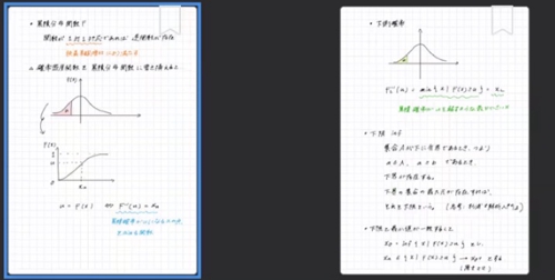 統計学・データサイエンスの学習をサポートします-image2