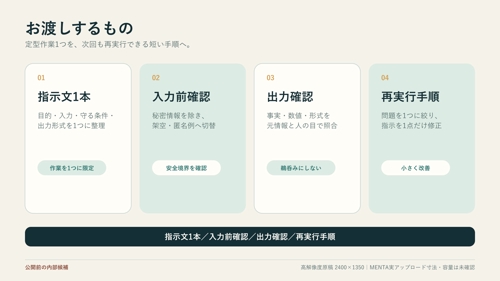 AI初心者向け｜定型作業1つの指示文と確認手順を一緒に作ります-image2