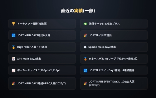 【ポーカーコーチング】200記事以上読み放題&プレイ動画へのFB無制限！-image2