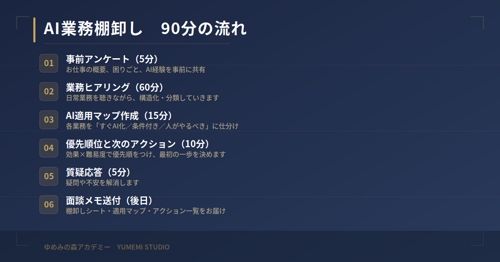 【初心者歓迎】あなたの仕事×AI、何から始める？90分で業務棚卸し＆優先順位を整理-image2