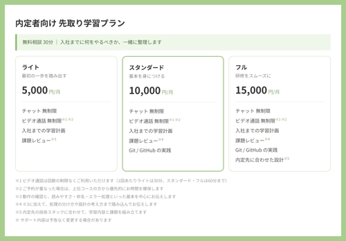 内定者向け 先取り学習プラン-image2