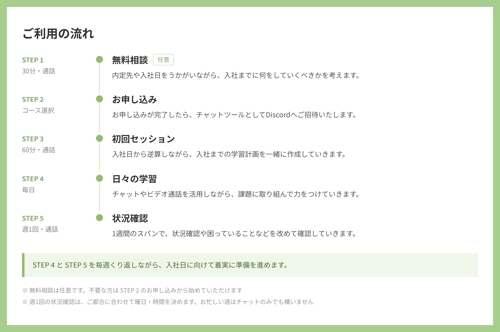 内定者向け 先取り学習プラン-image3