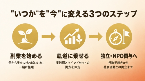 "いつか"を"今"に変える。副業・独立・NPO、あなたの一歩を一緒に描きます-image3