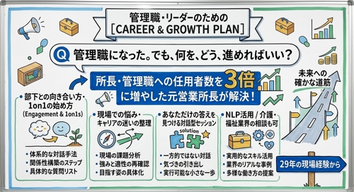 はじめての管理職・リーダーの悩みに伴走します-image2