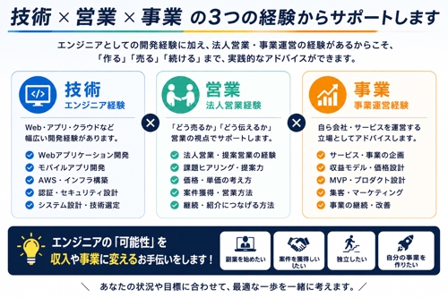 エンジニアの副業・独立・事業づくりを一緒に考えます｜案件獲得も相談OK-image2