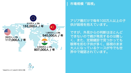 欧州スタートアップ優勝者が教える「誰でもできる」AIを使ったプレゼン資料作成の基本マスター-image2