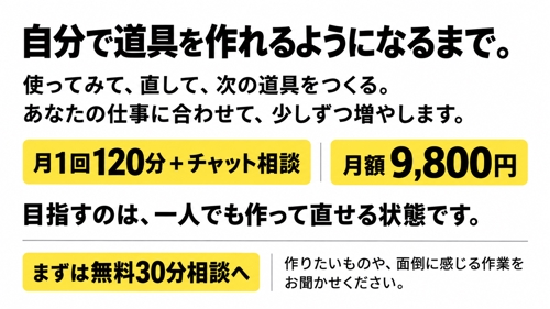 【初回2時間で動くまで】Claude Code・Codexで自分の仕事道具をつくる-image4