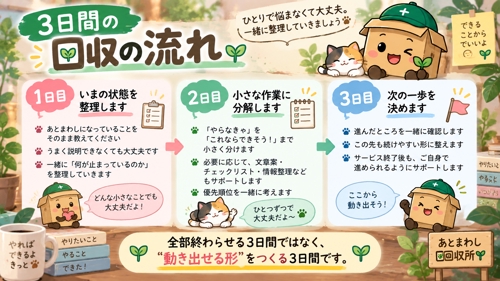 【3日間チャット】「やりたいのに進まない」を一緒に整理します📦-image3