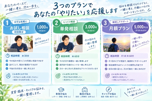 学生・新人～若手療法士の実習・臨床・キャリアを伴走支援します-image2